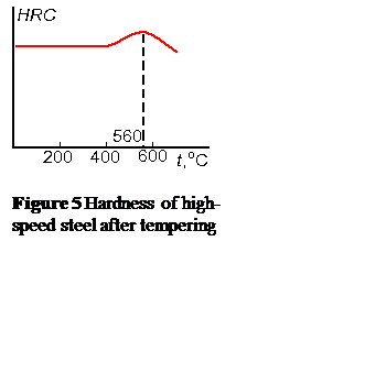 metallic structural materials