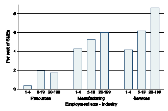 figure4-6