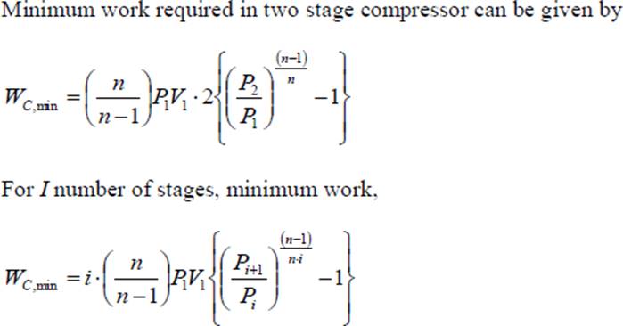 air compressors