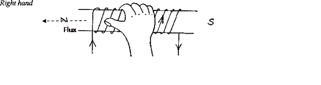 electrical components