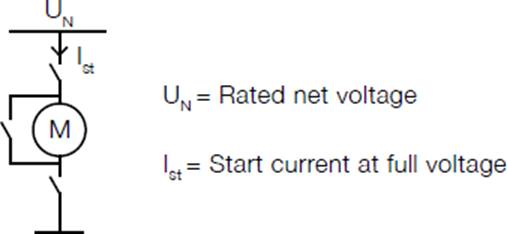 electrical component