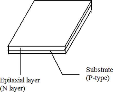 linear integrated circuits