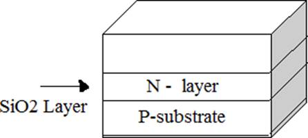 linear integrated circuits