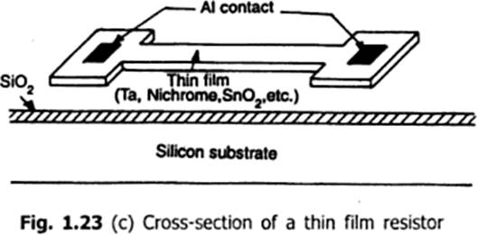 linear integrated circuits