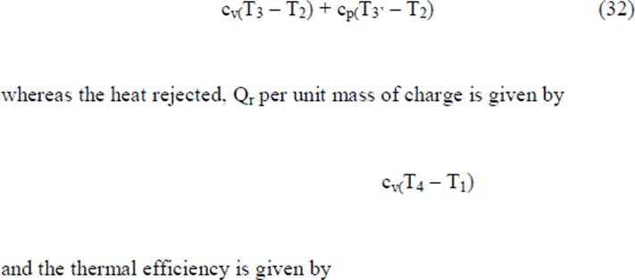 otto cycle