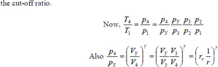 otto cycle