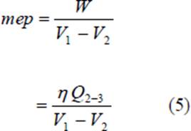 Otto cycle
