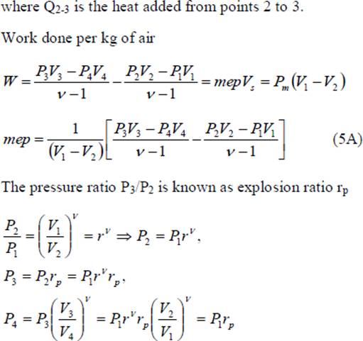Otto cycle
