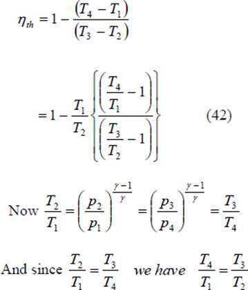 otto cycle