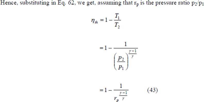 otto cycle
