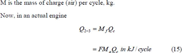 Otto cycle
