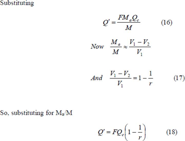 Otto cycle