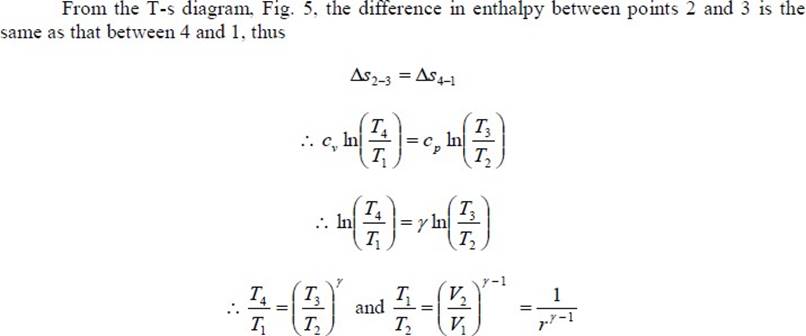 Otto cycle