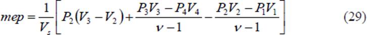 Otto cycle