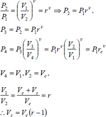 Otto cycle